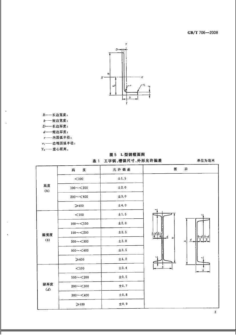 plsel20131120094158oqwmo[1]