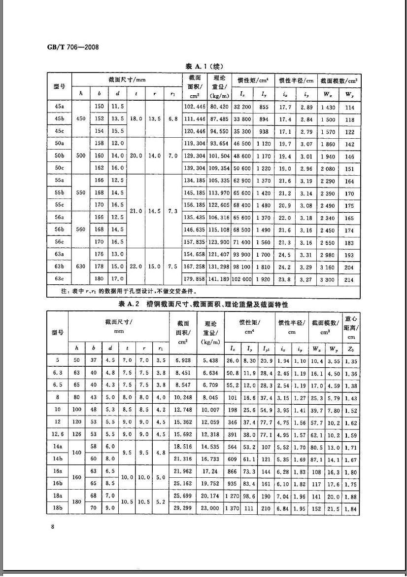 plsel20131120094158ZgsHj[1]