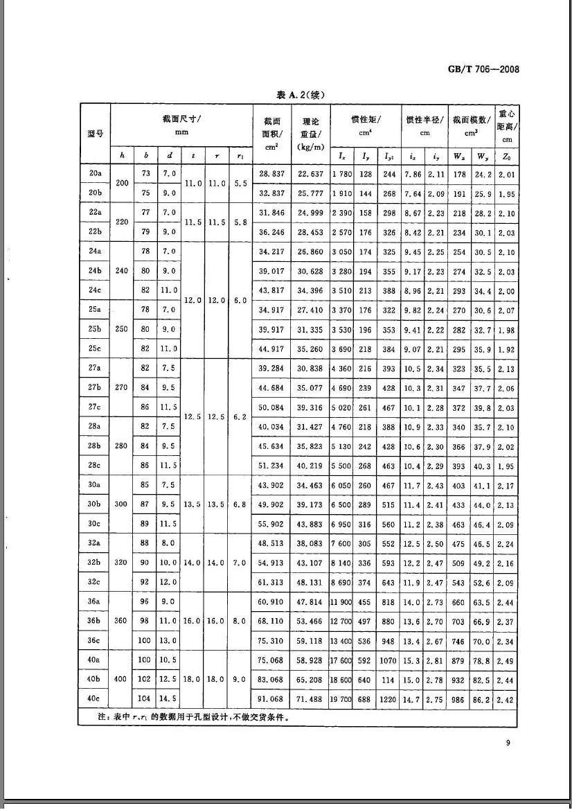 plsel2013112009415848423[1]