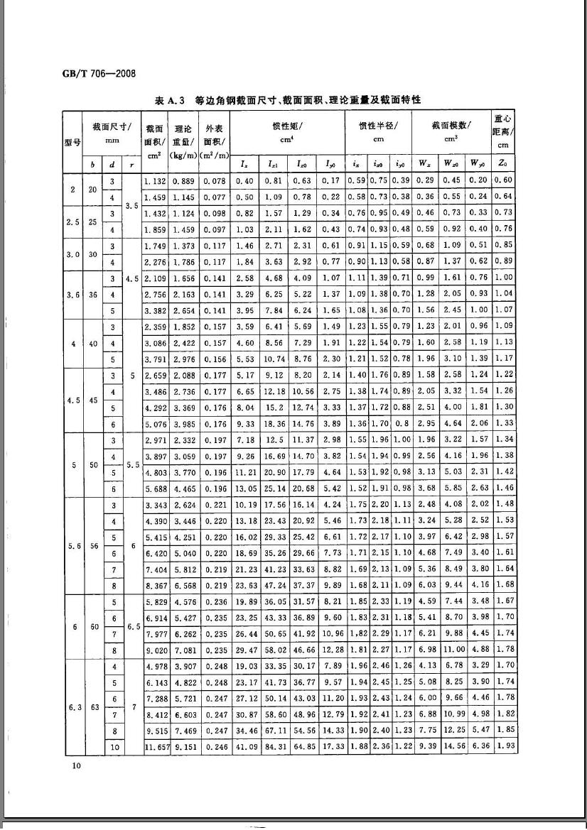 plsel201311200941586YU1O[1]