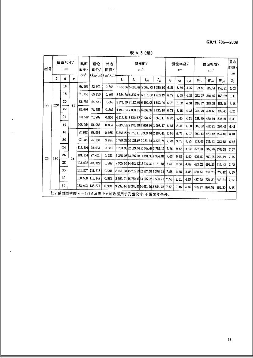 plsel20131120094158llhg2[1]