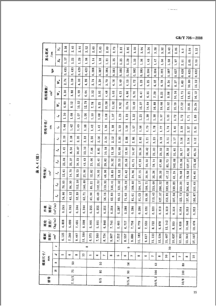 plsel20131120094158csnkw[1]