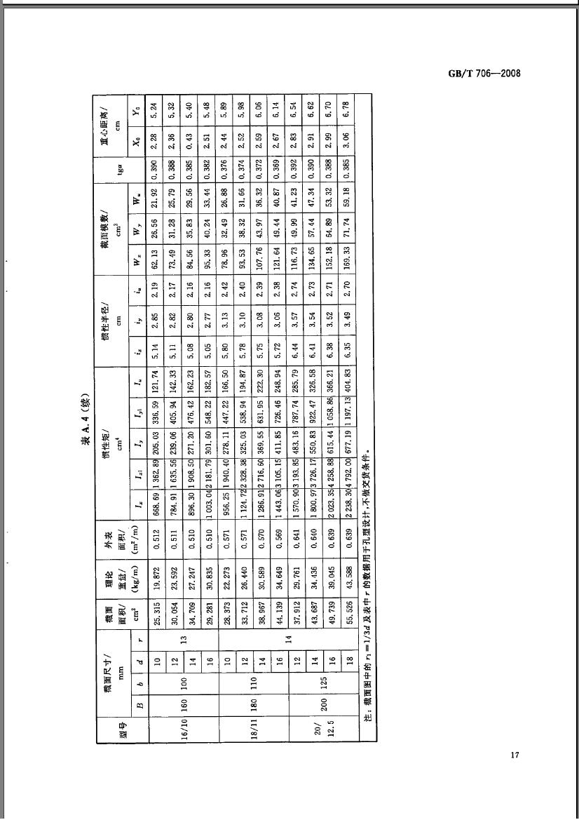 plsel20131120094158zvSFY[1]