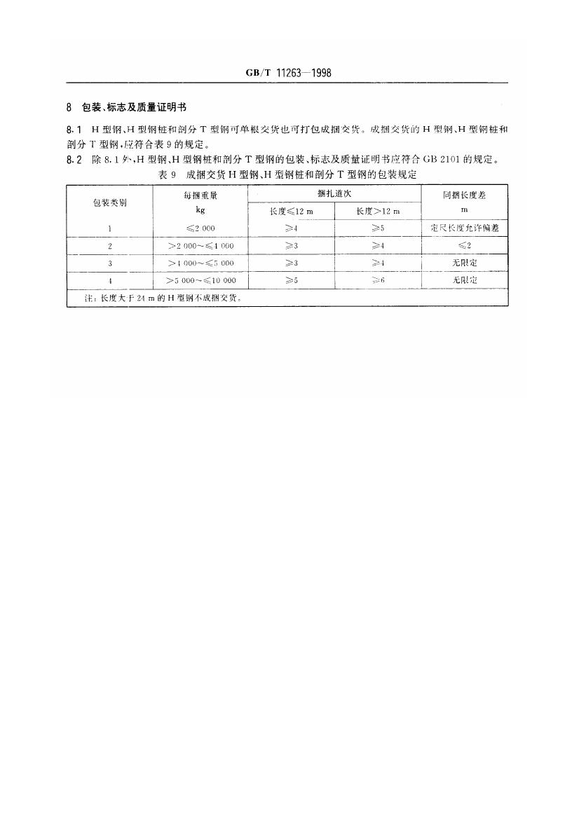 熱軋H型鋼和部分T型鋼 國標 GBT 11263-19980014