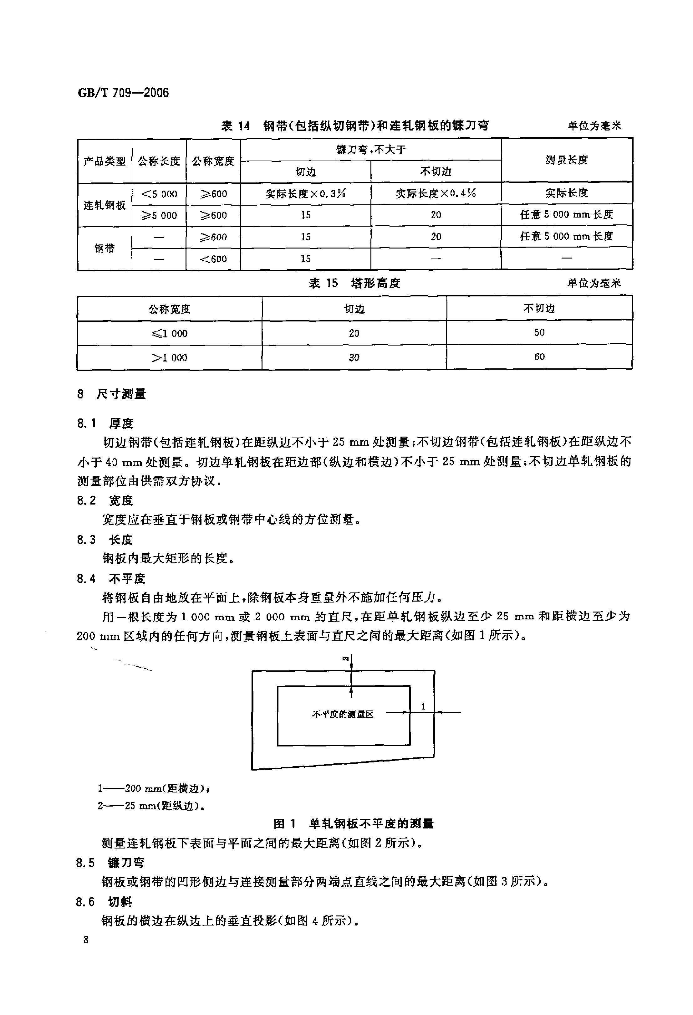 熱軋鋼板和鋼帶的尺寸、外形、重量及允許偏差 國標 GBT 709-2006 代替GBT 709-19880009