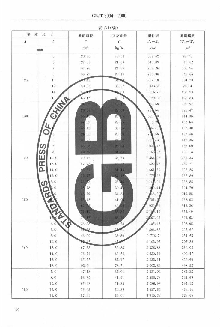 冷拔異型鋼管 國(guó)標(biāo) GBT 3094-20000011