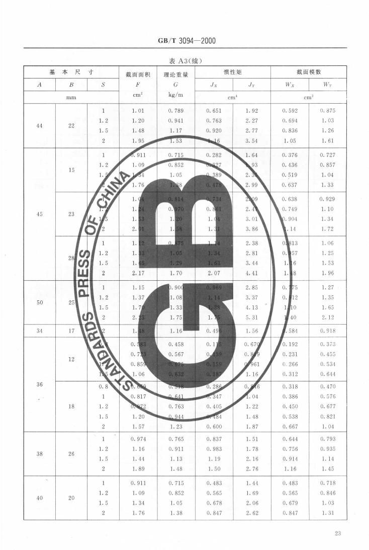 冷拔異型鋼管 國(guó)標(biāo) GBT 3094-20000024
