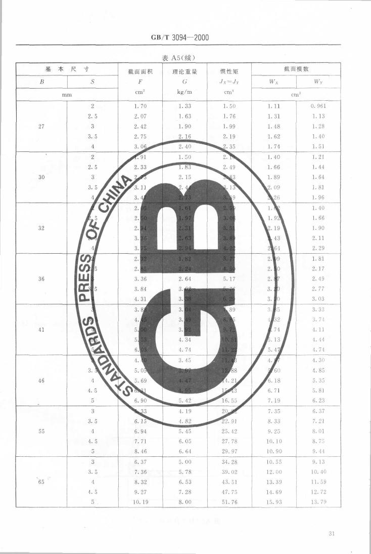 冷拔異型鋼管 國(guó)標(biāo) GBT 3094-20000032