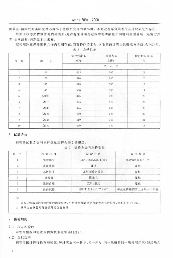 冷拔異型鋼管 國(guó)標(biāo) GBT 3094-20000005