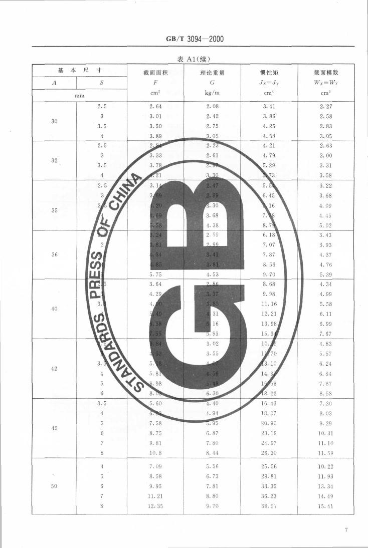 冷拔異型鋼管 國(guó)標(biāo) GBT 3094-20000008
