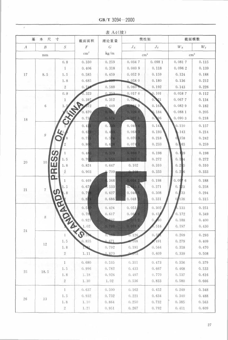 冷拔異型鋼管 國(guó)標(biāo) GBT 3094-20000028