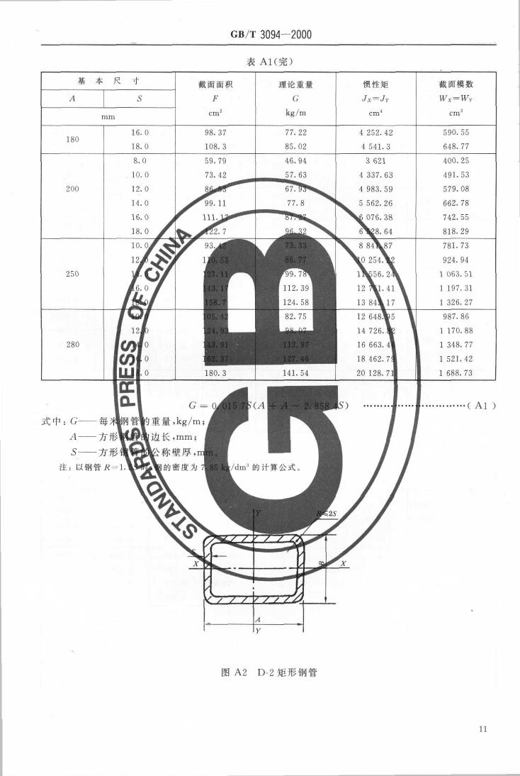 冷拔異型鋼管 國(guó)標(biāo) GBT 3094-20000012