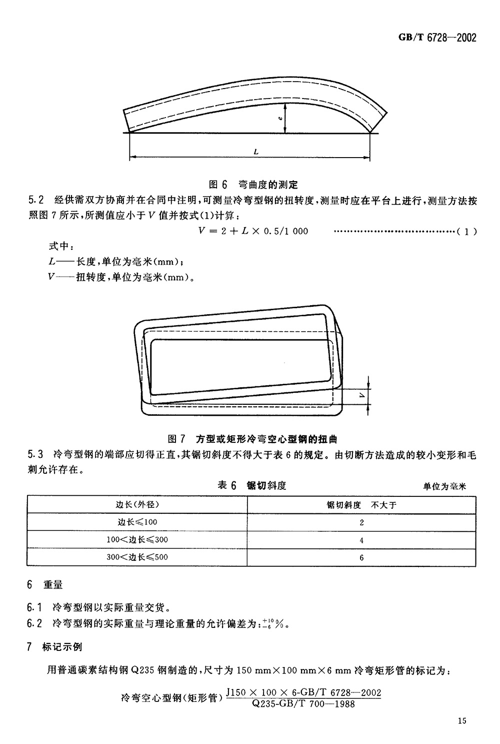 結(jié)構(gòu)用冷彎空心型鋼 國標(biāo) GBT 6728-2002 代替GBT 6728-19860017