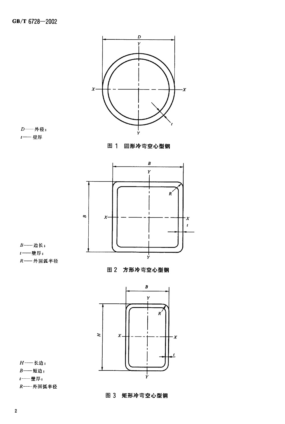 結(jié)構(gòu)用冷彎空心型鋼 國標(biāo) GBT 6728-2002 代替GBT 6728-19860004