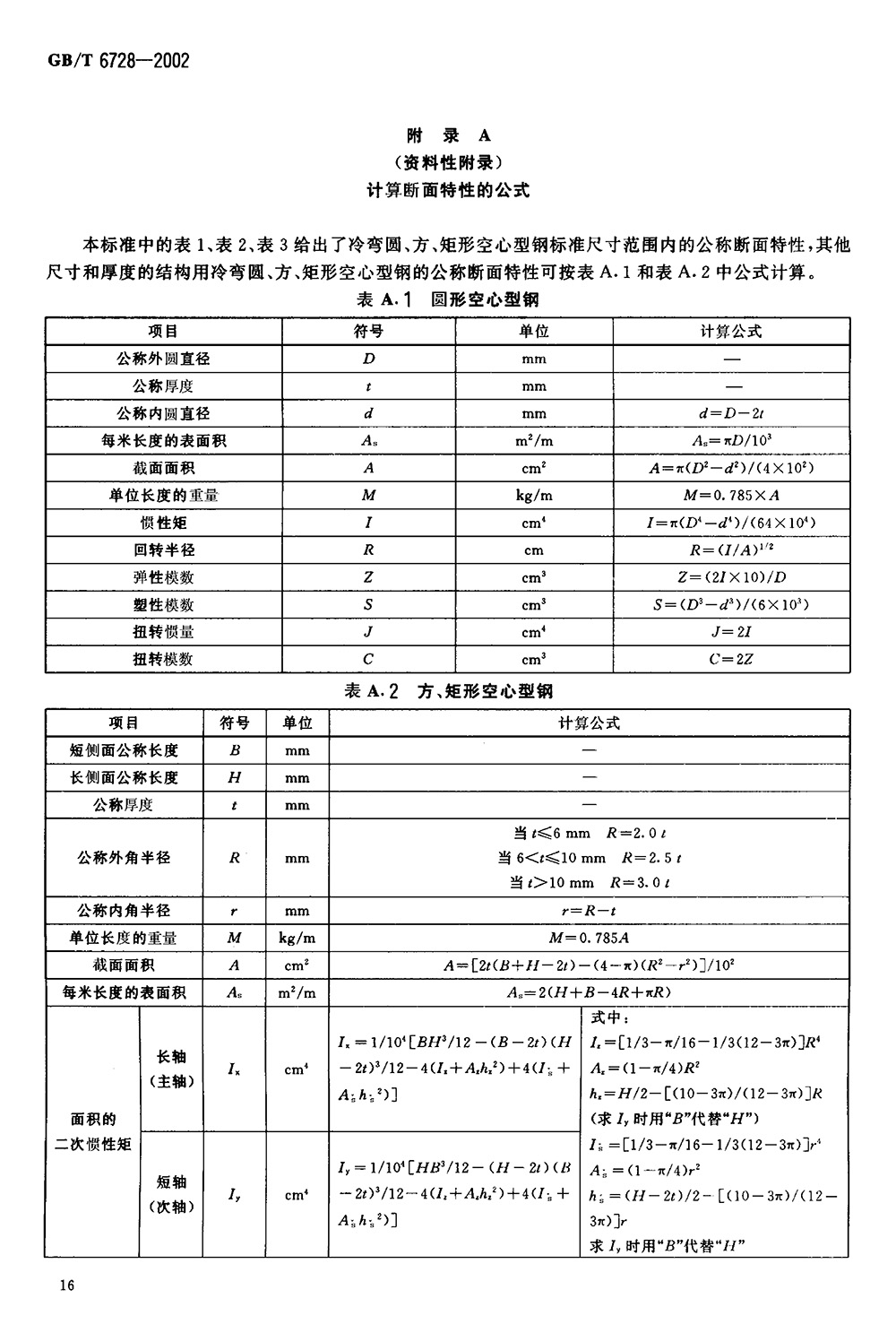 結(jié)構(gòu)用冷彎空心型鋼 國標(biāo) GBT 6728-2002 代替GBT 6728-19860018