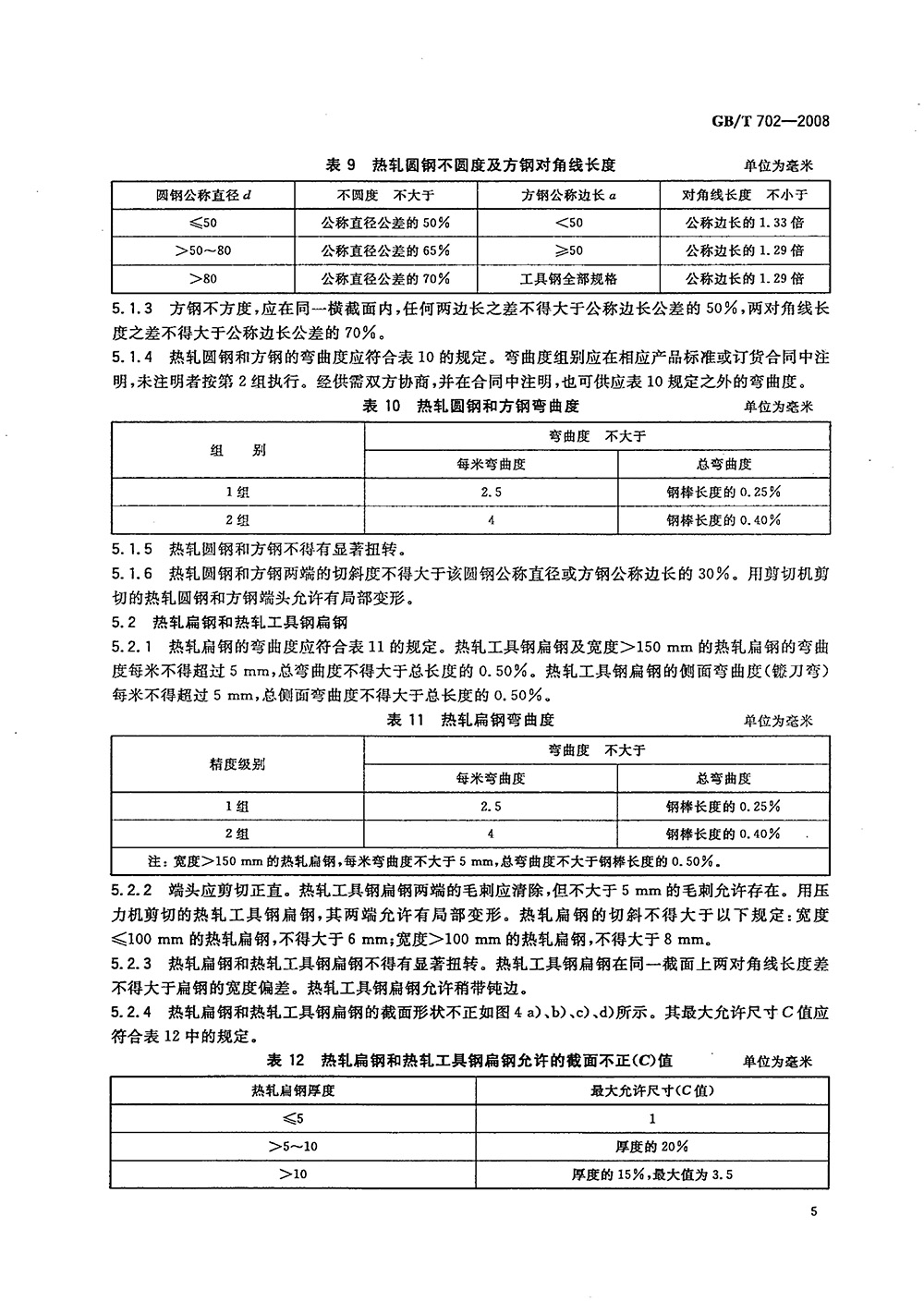 熱軋鋼棒尺寸、外形、重量及允許偏差國標(biāo) GBT 702-2008 代替GBT 702-20040007