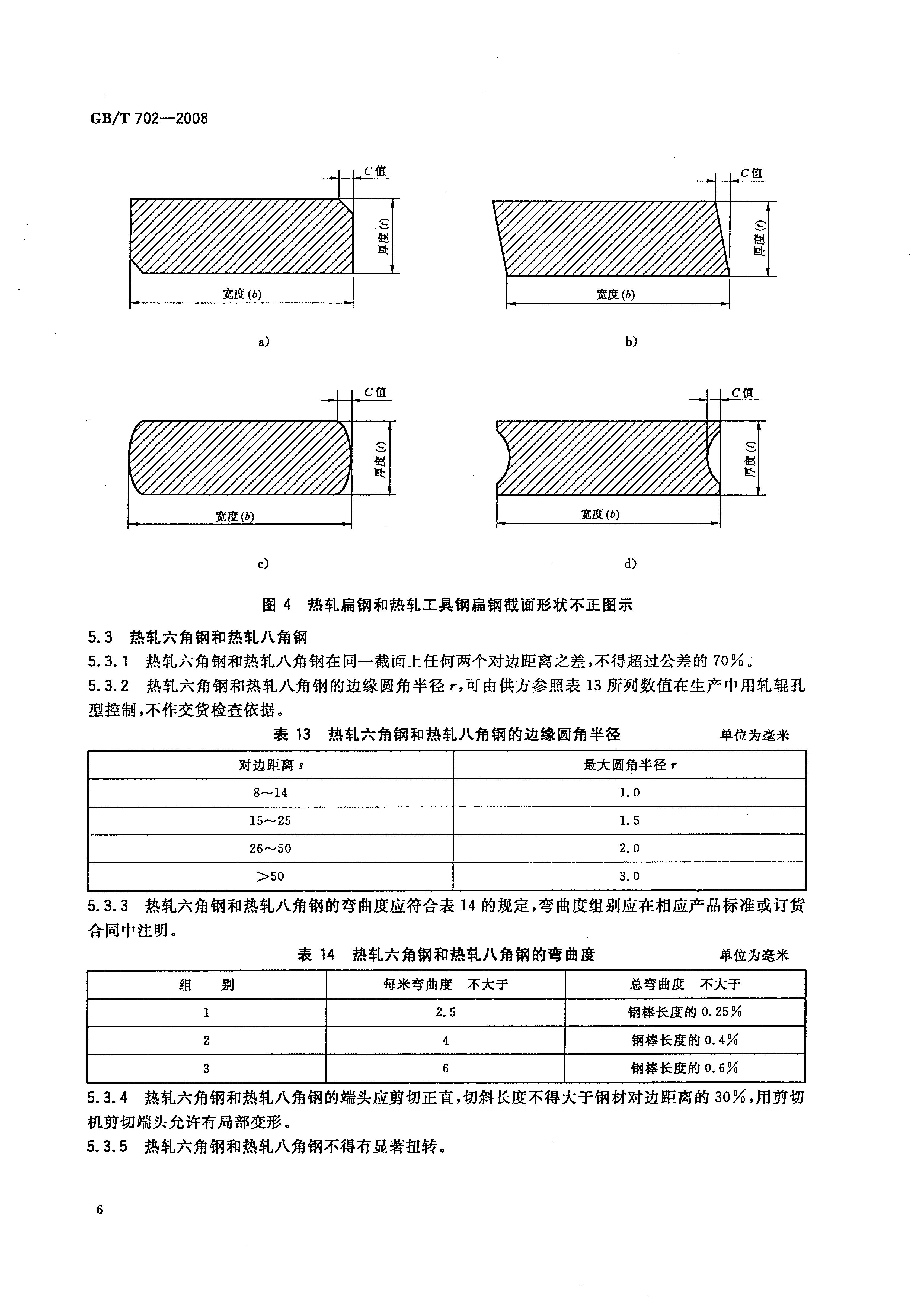 熱軋鋼棒尺寸、外形、重量及允許偏差國標(biāo) GBT 702-2008 代替GBT 702-20040008