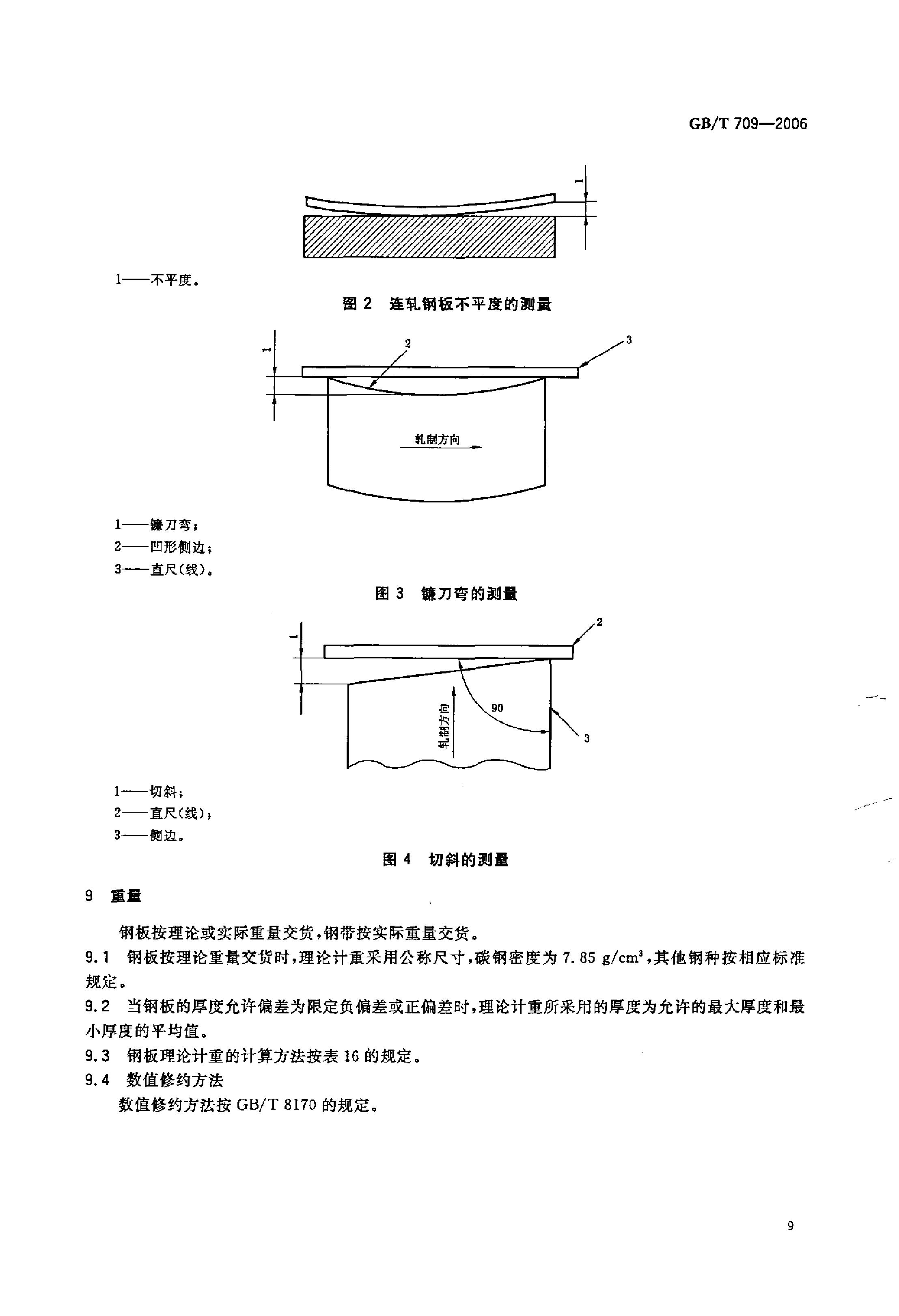 熱軋鋼板和鋼帶的尺寸、外形、重量及允許偏差 國標(biāo) GBT 709-2006 代替GBT 709-19880010
