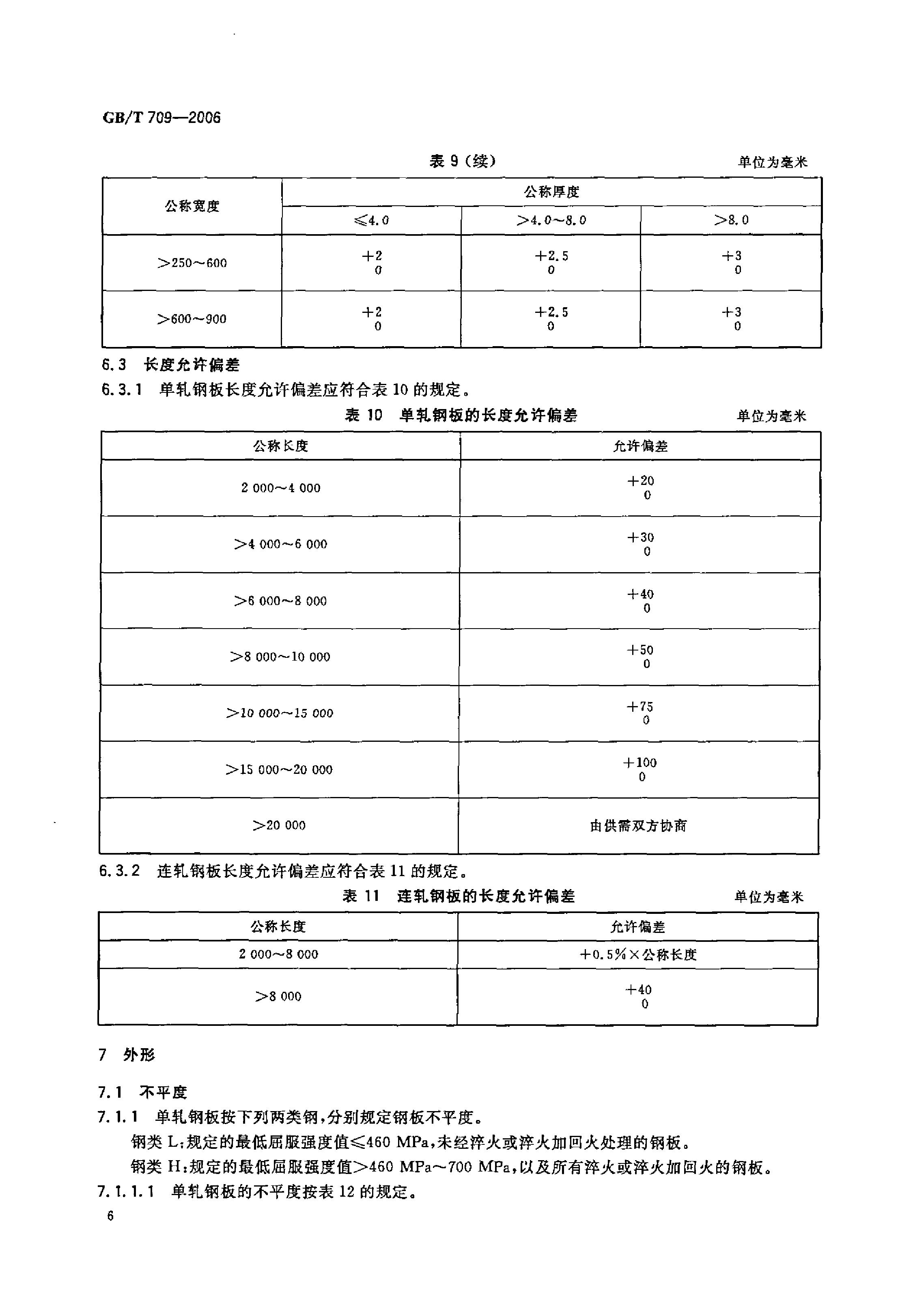 熱軋鋼板和鋼帶的尺寸、外形、重量及允許偏差 國標(biāo) GBT 709-2006 代替GBT 709-19880007