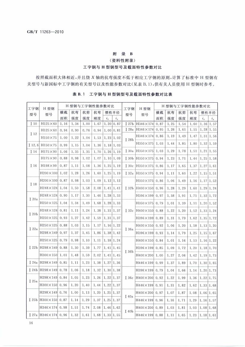 熱軋H型鋼和部分T型鋼 國標(biāo) GBT 11263-2010 代替GBT 11263-20050018