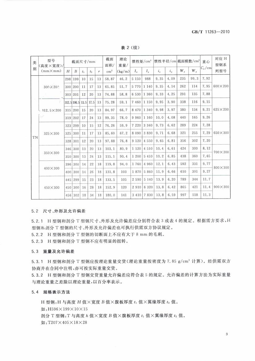 熱軋H型鋼和部分T型鋼 國標(biāo) GBT 11263-2010 代替GBT 11263-20050011